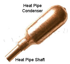 Новый стиль Colectores Solares с медной тепловой трубкой с высоким содержанием борокиликатного стекла Солнечный нагреватель для использования с водой - Product Image 3