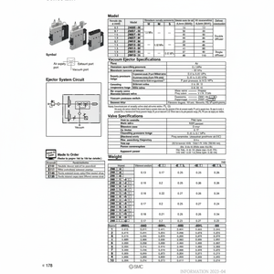 รุ่นเครื่องเป่าสุญญากาศระบบนิวเมติก SMC ZM101H-K5LZ-E55C ชิ้นส่วนนิวเมติกส์ - Product Image 1