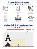 Cartes à jouer personnalisées en PVC/papier - Écologiques, durables, finition vernie/mate/brillante, coins carrés/arrondis, personnalisables