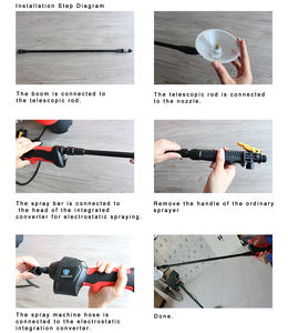 Kit adaptateur de pulvérisateur électrostatique portable pour pulvérisateurs à dos, batterie intégrée de 2600 mAh, 360 °   Couverture enveloppante - Product Image 3