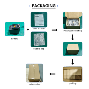 <span class=keywords><strong>Batería</strong></span> de Repuesto para Herramientas Eléctricas <span class=keywords><strong>Dewalt</strong></span> 18V <span class=keywords><strong>20V</strong></span> MAX de Litio <span class=keywords><strong>6Ah</strong></span> 9Ah DCB184 DCB200 DCB205, <span class=keywords><strong>Batería</strong></span> Recargable de Iones de Litio - Product Image 5