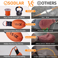 Sac de lancer robuste pour arboriculteur en nylon, sac de lancer multifonctionnel, kit d'équipement d'escalade, nouvel outil de protection antichute et de traction