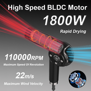 Secador de Pelo Iónico Profesional de 1800W con Motor BLDC de Alta Velocidad, Plegable, para Peluquería, Uso en Exteriores, con Difusor de Peinado - Product Image 2