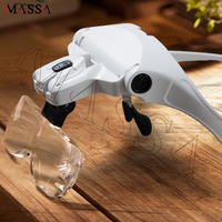 MASSA Adjustable Headband Magnifier with Five Interchangeable Magnification Lenses LED-lit Magnifier for Eyelash Extensions