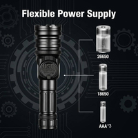 Lampe torche magnétique longue portée, laser blanc, source lumineuse double COB, 9 modes d'éclairage, écran numérique, torche étanche pour l'extérieur