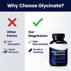 OEM/ODM Magnezyum Glisinat ve Sitrat Kompleksi 300mg Kapsüller Yetişkin Uyku Desteği İçin - 60 Kapsül/Şişe - Product Image 2