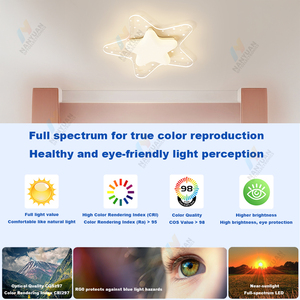 Plafonnier moderne pour enfants, design avion et planètes, lumière LED en acrylique, pour <span class=keywords><strong>chambre</strong></span> d'enfant, salon, alimentation CA - Product Image 3