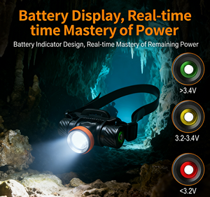 Подводный фонарь для дайвинга, светодиодный, с длительным временем работы, перезаряжаемый литиевый аккумулятор, профессиональный, водонепроницаемый IPX8, для ночных погружений - Product Image 3