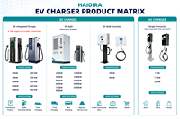 Station de recharge rapide pour véhicules électriques HAIDIRA, basse tension 220V DC, double connecteur