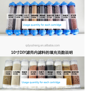 Hydrogen <span class=keywords><strong>Water</strong></span> <span class=keywords><strong>Ceramic</strong></span> Ball Cho Bộ Lọc Nước Nội Tuyến/Bóng Nước Hydro - Product Image 2