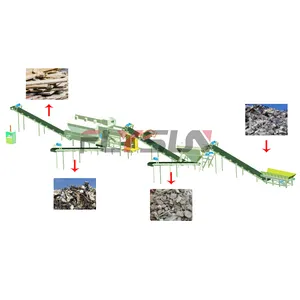 Factory Direct MSW Waste Treatment Machinery Garbage Recycling Sorting Systems Production Line