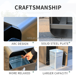 Chất Lượng Cao Thương Mại Mạ Kẽm Kim Loại Thùng Rác Có Thể Thùng Rác Thép Không Gỉ Ngoài Trời Chất Thải <span class=keywords><strong>Bin</strong></span> Trong Nhà Văn Phòng Rác <span class=keywords><strong>Bin</strong></span> Cho Nhà - Product Image 5