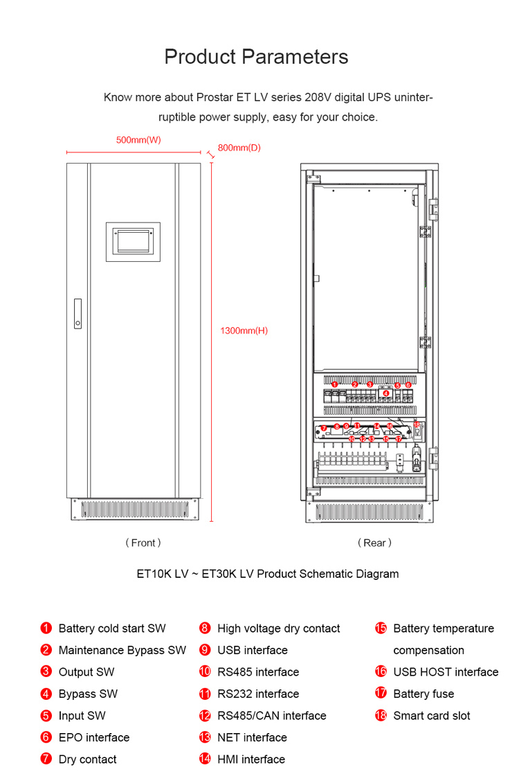 15KVA/12KW Three Phase Industry UPS 208V/220V/230V Uninterrupted Power Supply
