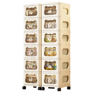 5-<b>Drawer</b> <b>Plastic</b> Dresser <b>Storage</b> Cabinets and Space-saving Organizer Chest <b>Drawers</b> for Office, Home - Product Image 1