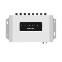 Lecteur RFID UHF Android 11 fixe Chainway U300 avec 16 Go de ROM et CPU, taux de lecture rapide jusqu'à 950 étiquettes/s, en stock