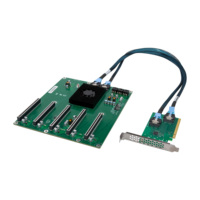Kartu Ekspansi SUNWEIT ST5128 SFF-8654 ke 5-Port PCI Express 4.0 X16