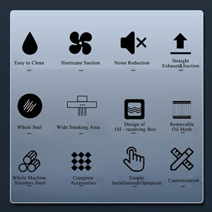 Cocina comercial de acero inoxidable, campana de ventilación de escape de humo, restaurante, Hotel, cocina, Extractor, sistema de campana extractora - Product Image 6