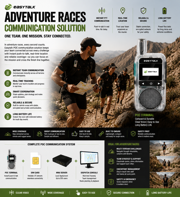 Easytalk Blade PTT Solution Outdoor Activity 4G LTE Two Way Radio PoC Walkie Talkie SOS GPS 150 Users Long Range FCC/CE Stock