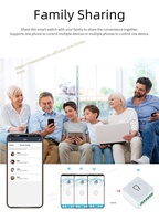 Interrupteur Intelligent Tuya WiFi 16A, Mini Disjoncteur Intelligent de Commande Bidirectionnelle, Contrôle Smart Life Compatible avec Alexa Google Home Alice