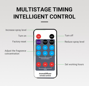 Nhà máy <span class=keywords><strong>OEM</strong></span> ODM xi lanh nhôm khuếch tán mùi hương khuếch tán mùi hương khách sạn nhà máy thương mại hương thơm khuếch tán hương thơm - Product Image 6