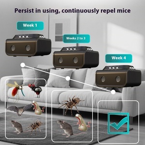 <span class=keywords><strong>Répulsif</strong></span> à ultrasons double mode pour rats, sans bruit, sûr, pour la <span class=keywords><strong>maison</strong></span> - Product Image 3