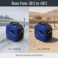 Remote Control Bluetooth 24V 79.5cc Generator DC Berpendingin Udara Senyap untuk Truk RV AC Parkir dengan Fitur Auto Start