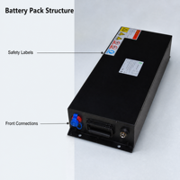 Paket Baterai Lithium Ion Sepeda Listrik 72 Volt Lifepo4 40Ah 50Ah 60Ah 100Ah Tersedia