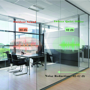 Cloison modulaire détachable Cloison <span class=keywords><strong>acoustique</strong></span> en verre Cloison séparatrice de pièce Applications dans les bureaux, les écoles, les hôtels - Product Image 6