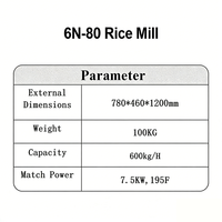 Équipement de traitement du riz haute performance HN QDMECH 600 kg/h, décortiqueuse de céréales compacte, machine à polir le riz, moulin à riz