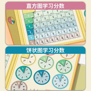 ชุดอุปกรณ์ช่วยสอนเศษส่วนแม่เหล็ก 102 ชิ้น สำหรับการเรียนรู้คณิตศาสตร์ ชั้นประถมศึกษาปีที่ 3 ของเล่นเสริมพัฒนาการทางคณิตศาสตร์สำหรับเด็ก - Product Image 2