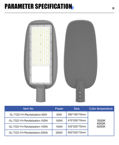 ไฟถนนอลูมิเนียมอัลลอยด์ IP65กันน้ำ50W-200W นำกลางแจ้งไฟถนน AC แหล่งจ่ายไฟสวน - Product Image 2
