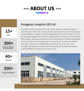 Longstargift khuyến mại số lượng lớn bán buôn biểu tượng tùy chỉnh điều khiển từ xa <span class=keywords><strong>DMX</strong></span> 2.4 Gam buổi hòa nhạc đám cưới <span class=keywords><strong>LED</strong></span> Glow ánh sáng dây đeo cổ tay vòng đeo tay - Product Image 2