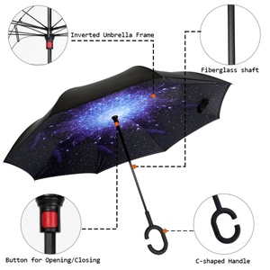 <b>Large</b> Windproof Luxury Fashion Reverse Umbrella Quality Logo Print Canopy Manual Control Business Gift Wholesale 105cm Diameter - Product Image 3