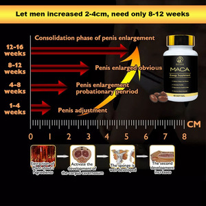 ハーブサプリメントEpimedium American Ginseng Astragalus Softgel Capsule男性用エネルギー角質ヤギ雑草エキスカプセル - Product Image 5