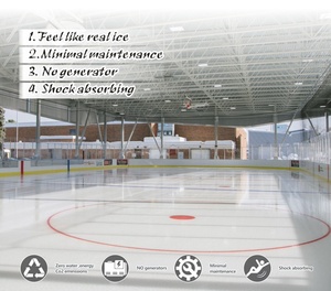 Ngoài Trời Trong Nhà Tổng Hợp <span class=keywords><strong>Ice</strong></span> <span class=keywords><strong>Rink</strong></span> <span class=keywords><strong>Ice</strong></span> Skating <span class=keywords><strong>Rink</strong></span> Đối Với Giải Trí Thể Thao - Product Image 2