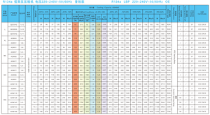 Мини-морозильная камера R134a, холодильник, диспенсер для хладагента переменного тока, Холодильный компрессор QD35H 75 Вт - Product Image 3