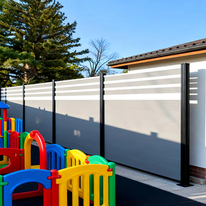 Panneaux de clôture en WPC pour extérieur, imperméables, résistants aux UV, clôture de <span class=keywords><strong>jardin</strong></span>, panneau de mur d'intimité écologique avec aspect composite en bois naturel - Product Image 2