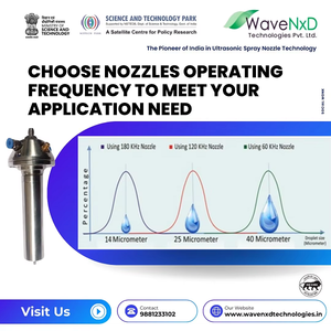 เครื่องพ่นไพโรไลซิสแบบอัลตราโซนิคพร้อมระบบหัวฉีดไทเทเนียม60/120กิโลเฮิรตซ์และติดตั้งรูปอากาศในตัว - Product Image 5