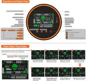 Sistema Solar Híbrido PowMr de 48V 110V/240V 10KW Conectado a la Red y Fuera de la Red para Baterías LiFeP04 y de Plomo-Ácido - Product Image 4