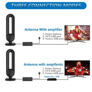 <span class=keywords><strong>Antenne</strong></span> <span class=keywords><strong>TV</strong></span> numérique haute définition d'intérieur, <span class=keywords><strong>mini</strong></span>-<span class=keywords><strong>antenne</strong></span> HDTV européenne et américaine - Product Image 3