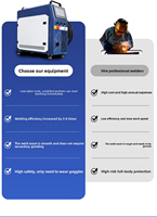 Nouvelle machine de soudage laser à fibre portative 1500W avec contrôle Cypcut, haute automatisation, numérique, refroidie par air, mini, portable, à bas prix, garantie 3 ans