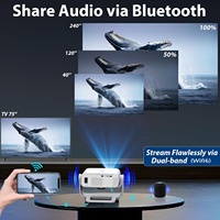 Proyector Full HD 1080P con Certificación Google-TV, Cine en Casa, Videojuegos 4K, Películas, Reuniones, Proyector para Exteriores de 350 ANSI, Wifi, Beamer