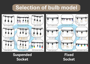 Поставщик E27 48ft S14 A60 20 м 100 м светодиодная гирлянда для праздничного лагеря патио для кафе декоративная Водонепроницаемая гирлянда для улицы - Product Image 3