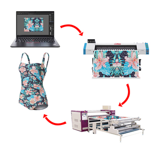 Kingjet Giá <span class=keywords><strong>T</strong></span>ố<span class=keywords><strong>t</strong></span> Nhấ<span class=keywords><strong>t</strong></span> Dye Thăng Hoa Kỹ Thuậ<span class=keywords><strong>t</strong></span> Số <span class=keywords><strong>T</strong></span> Shirt 6040 Cotton Vải Dệ<span class=keywords><strong>t</strong></span> Giường Sheets Máy In - Product Image 3