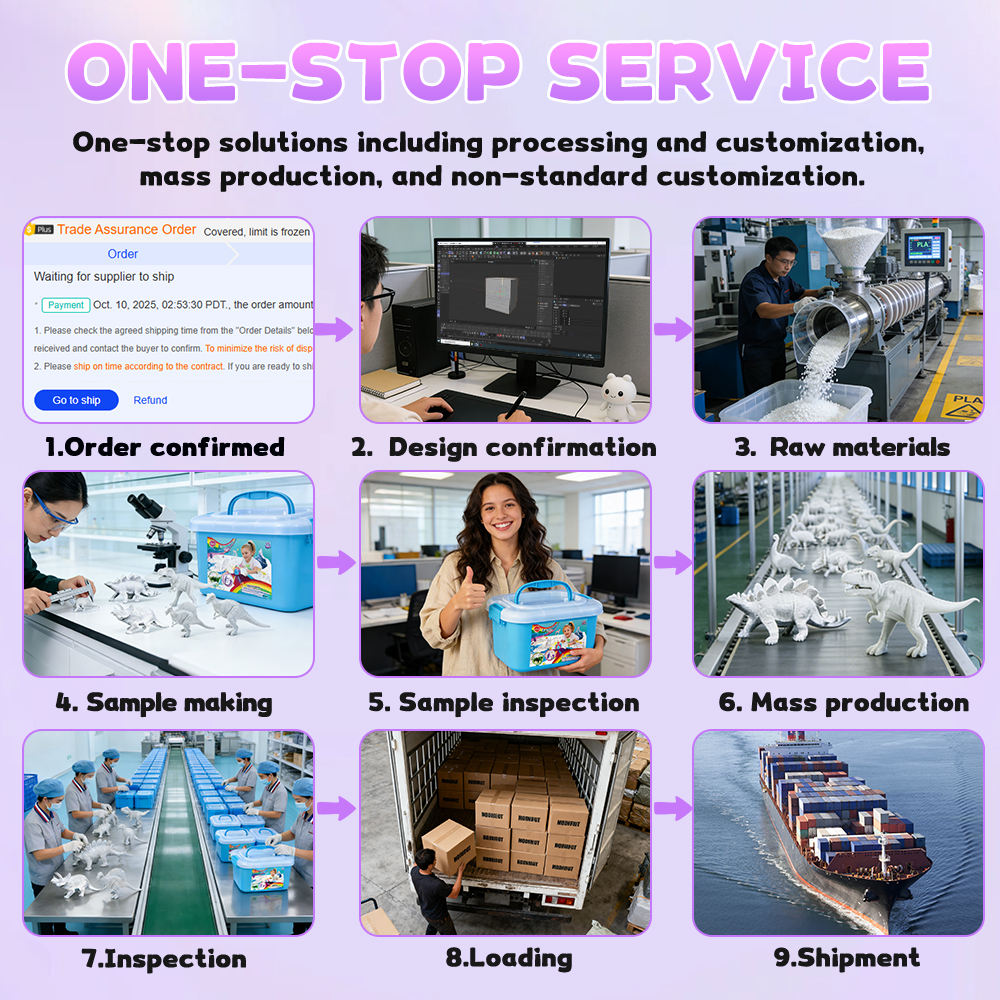 Customized as required