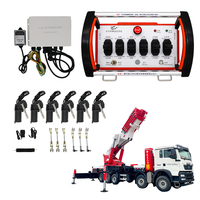 Manettes proportionnelles de haute qualité pour fabricants, récepteur de télécommande pour grue sur chenilles