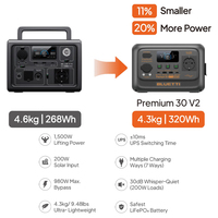 Générateur électrique solaire d'extérieur BLUETTI, batterie rechargeable Lifepo4, station d'alimentation portable 600w
