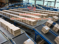 Agent de Service d'Inspection Officiel 1688 Taobao : Achat, Stockage, Emballage et Transport
