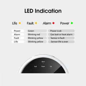 Sécurité incendie à domicile <span class=keywords><strong>Détecteur</strong></span> <span class=keywords><strong>de</strong></span> fuite <span class=keywords><strong>de</strong></span> gaz GPL WiFi Alarme intelligente <span class=keywords><strong>de</strong></span> gaz et <span class=keywords><strong>de</strong></span> <span class=keywords><strong>chaleur</strong></span> <span class=keywords><strong>Détecteur</strong></span> <span class=keywords><strong>de</strong></span> gaz naturel Tuya avec écran LCD Voix <span class=keywords><strong>humaine</strong></span> - Product Image 5