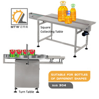 Table de collecte rotative automatique MTW pour débouleuse de bouteilles sur ligne de remplissage